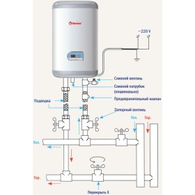 Фото 1 Водонагреватель Thermex H-80 V (ER SilverHeat)