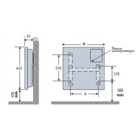 Фото 3 Конвектор электрический Atlantic F117 DESIGN 1500W
