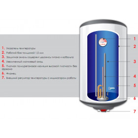 Фото 2 Водонагреватель Atlantic O'Pro Turbo VM 100 (D400-2-B)